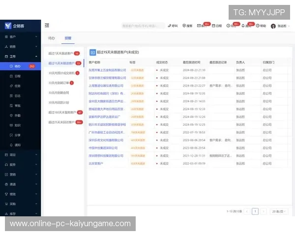 新闻中心权威解读客户满意度调研报告拓展国际化战略格局,顾客满意度战略